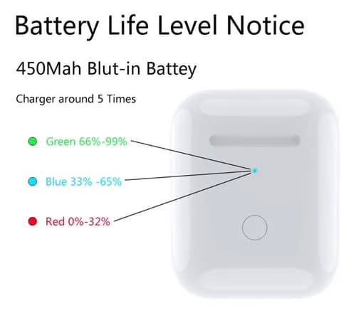 Replacement Charging Case for Wireless AirPods 1 2