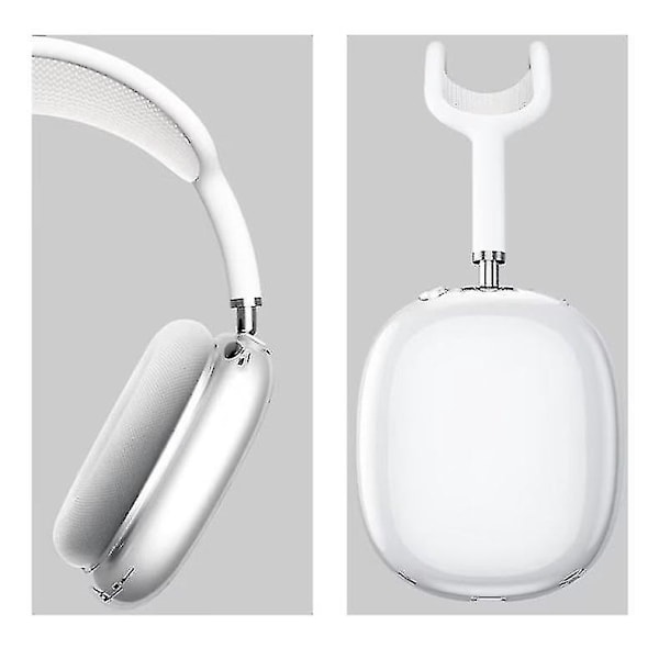 AirPods Max -kotelo, läpinäkyvä pehmeä TPU-suojakuori, läpinäkyvä suojakalvo