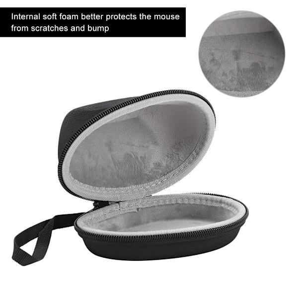 Trådlöst case EVA Reseförvaringsväska för Logitech MX Vertical Ergonomic Mouse