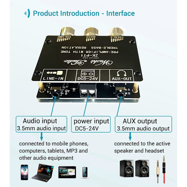 Bluetooth 5.0 Dekoder Board Dobbelt Kanal Stereo Forstærker Board