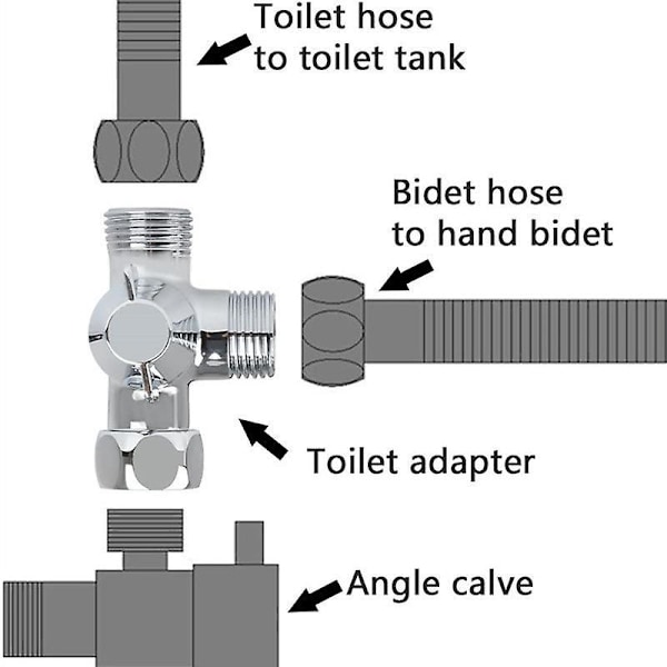 3-veis solid messing, 3-veis omkoblingsventil, 3-veis dusjfordelingsventil, G1/2\" T-adapterventil, for dusj