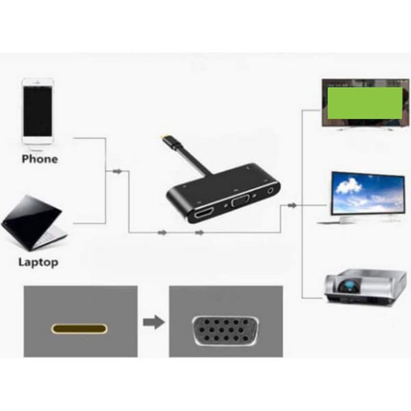 USB-C til HDMI/VGA-adapter med lyd og opladning - Sort 5-i-1