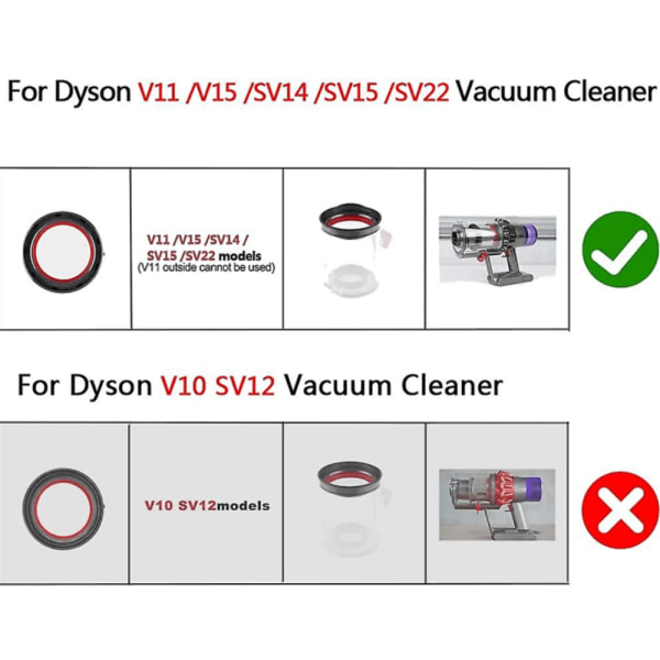 Passer til Dyson V11 pakning, Dyson V15 erstatning fast tetning, Dyson V11 V15 Sv14 Sv15 Sv22 støvsuger kl fast støvbeholder topptetning.