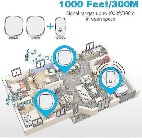 Wireless Doorbell, 300m Range, 36 Ringtones, 4 Volume Levels, 1 Transmitter & 2 Receivers
