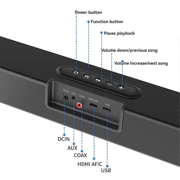 TV Soundbar HiFi Högtalare Hemmabio Sound Bar Bluetooth Högtalare