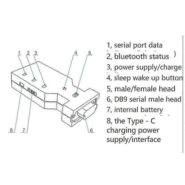 BT578 V3 RS232 Trådløs Han- og Hunhoved Master-Slave kompatibel med Total Station Seriel Port Kompatibel Bluetooth Adapter