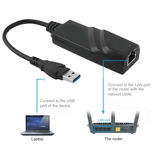 USB 3.0 HUB 10/100/1000 Mbps USB-RJ45 Gigabit Ethernet LAN -verkkoadapteri PC-kannettavalle tietokoneelle