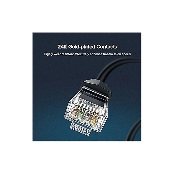 Ethernet-kabel, LAN RJ45 Nettverkskabel SFTP Hastighet 40 Gbps / 2000Mhz (5M)
