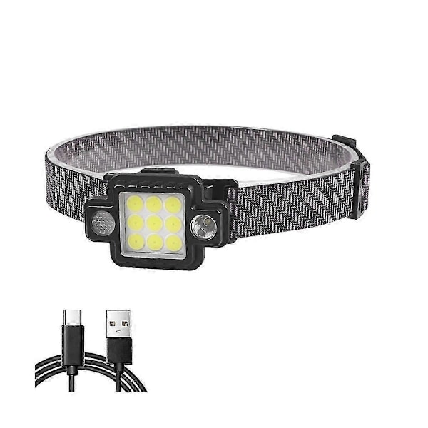 Multifunktionel Forlygte TYPE-C Opladning med Magnet LED Arbejdslamper Aftagelig Multifunktions P