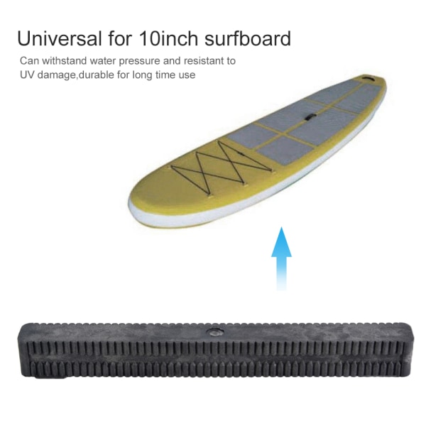 Universal 10 Tommer Longboard Surfboard Single Center Tail Fin Box Plug Holder