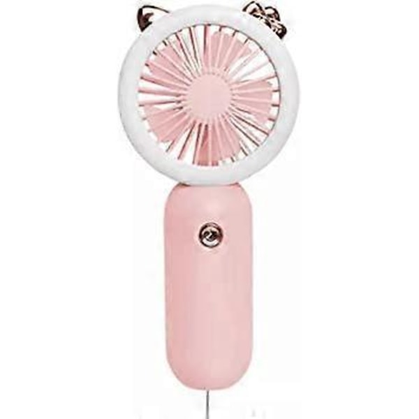 RoseMini kannettava käsituuletin, 500 mAh USB-ladattava, pieni tuuletin paristoilla ja 3 nopeudella matkustamiseen/liikkumiseen/meikkaamiseen