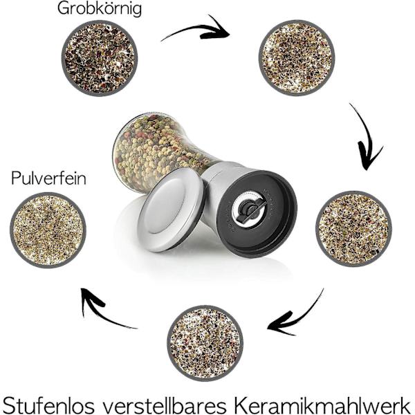 Premium Pepperkvern i rustfritt stål