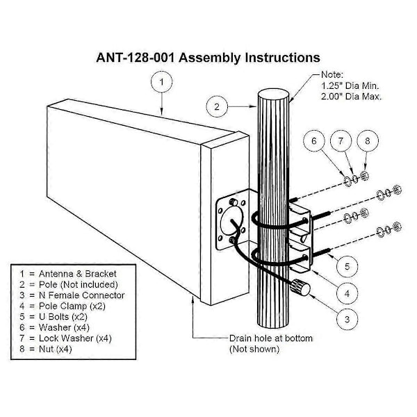 10dbi Retningsbestemt Antenne Høj Forstærkning Log Periodiske Antenner 50 Ohm 2g/3g/4g/lte Universal Fast Montering-B8