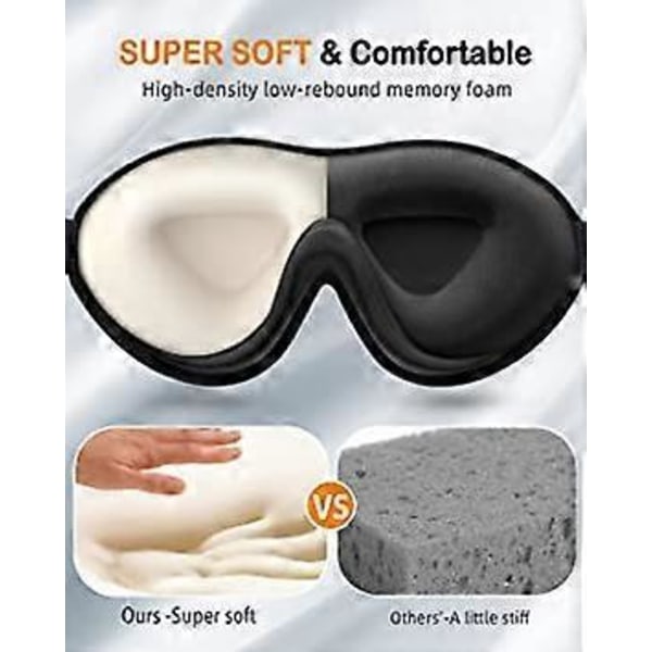 Sovemaske, Natmaske til Mænd/Kvinder, Åndbar Komfortabel 3D Øjenmaske med dybe øjenhuler og hævede næsepuder