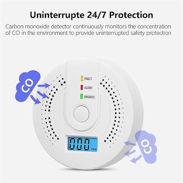 2 stk. Digital Kulilte Detektor Alarm Batteridrevet Advarselsalarm Sensor LED -GSL