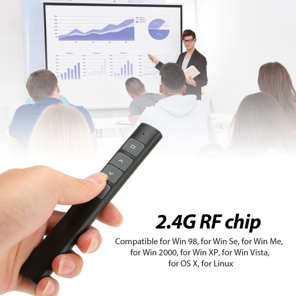 Presentasjon Clicker 2.4G RF-brikke ABS-silikonknapper Bærbar Plug and Play trådløs presentatørfjernkontroll for kontor