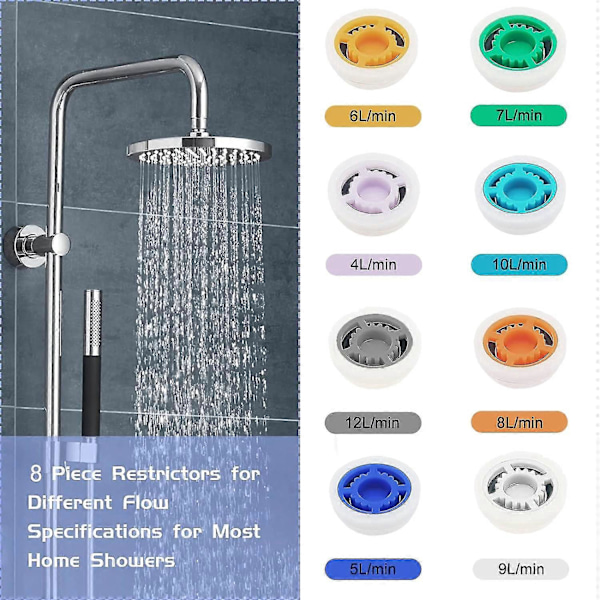 Sæt med 11 Shower Flow Restrictor, Vandbesparende Indsats, Flow Restrictor, kompatibel med Brusebad, Vand-Sa
