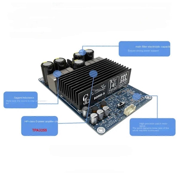 TPA3255 Digital Effektforstærker Lydkort 2x300W 2.0CH Hifi Stereo Forstærker