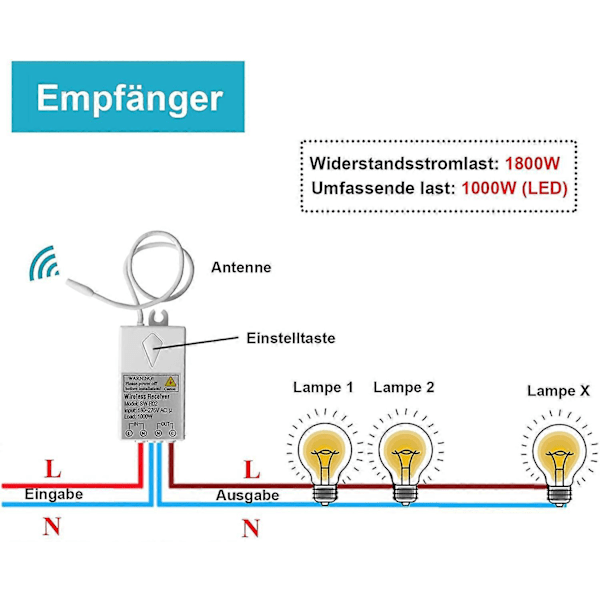 Mini langaton valokytkin mini-vastaanottimella, langaton valokytkin ulkokäyttöön, 400 m, 40 m, 433 MHz RF-kaukosäädin, IP54 LED-lampun höyrysuojaus