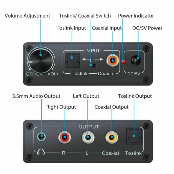 DAC-konverter Digital Optisk Koaksial Lydkonverter To-vejs Switch Lydadapter