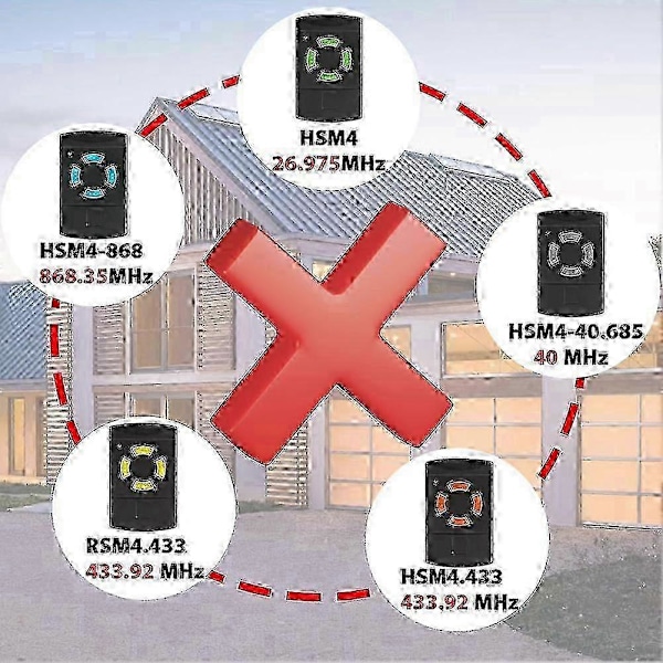 Garageportsfjärrkontroll Fast Kod Kopierbar 26.995 MHz HSM4 HS4 HSE4