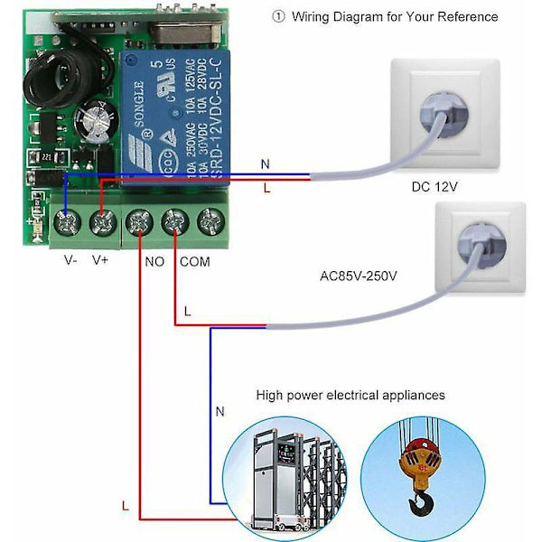 Smart Home 433MHz 12V DC 1-kanals trådløs fjernstyrt bryterrelé transceiver universell modul RF-sender