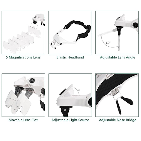 Handsfree förstoringsglas med 2 LED-lampor 5 utbytbara linser 1.0x till 3.5x