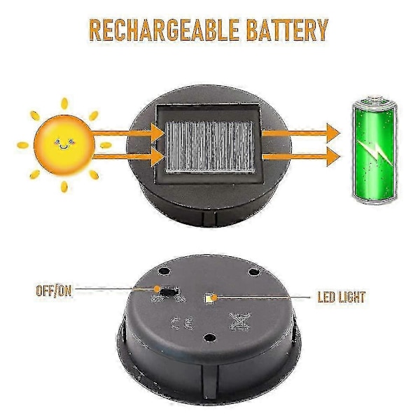 4 kpl Vaihto aurinkovalot LED-lampuilla, aurinkokennovalojen vaihto, LED-aurinkopaneelilyhty