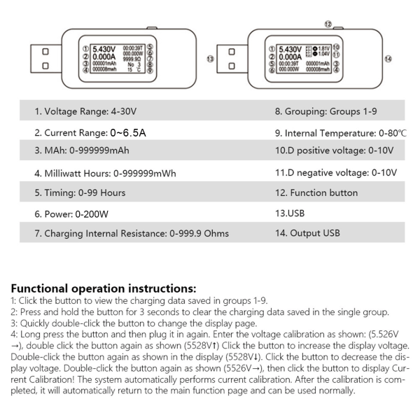 LCD-skärm USB testare Laddare Detektor Digital Voltmeter Amperemeter Spänningsmätare DC4-30V (svart)