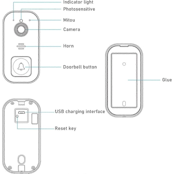 Smart Trådløs Video Dørklokke Kamera 2.4GHz WiFi HD Trådløs Dørklokke med Klokkespil Cloud Storage 2 Vejs Audio Nattesyn Fjernbetjent App Realtidsvisning B