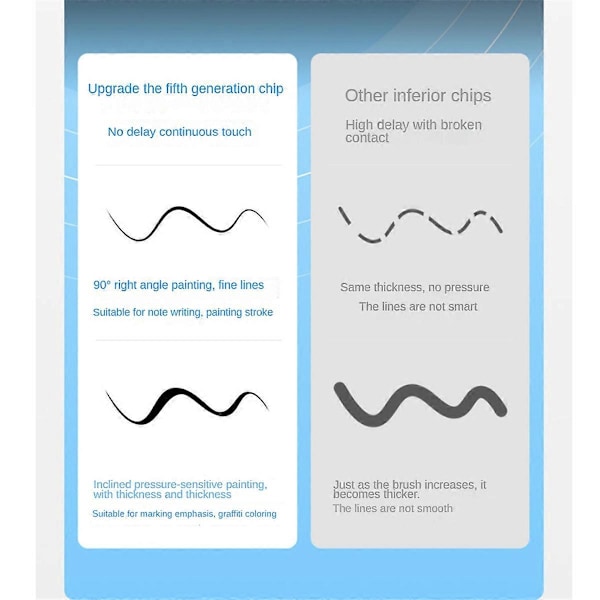 Til Stylus Pen Anti-falsk-berøring med Bluetooth Elektricitet C