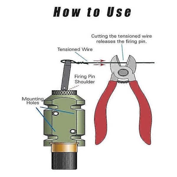 Perimeter Trip Alarm Kit for Camping og Sikkerhetseiendom (D)
