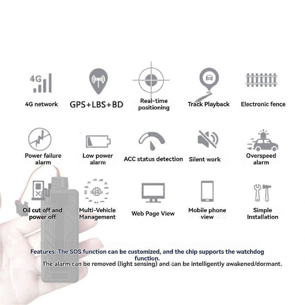 4G Bil GPS Tracker Realtid Anti-Förlorad Lokalisator Positioner Svart26