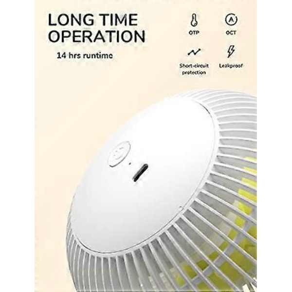 Blanc Lact Mini Klemmevifte, Liten USB-vifte med 4000mAh Oppladbart Batteri, 4 Hastigheter, Maks 14 Timer, Liten og Stillegående for L