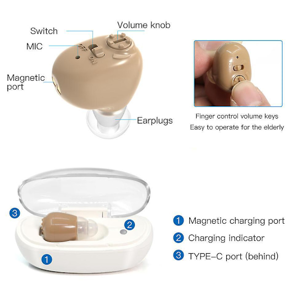 Genopladelige Høreapparater til Seniorer med Støjreducerende Digital Forstærker Komfortabel In-Ear Design Magnetisk Opladning