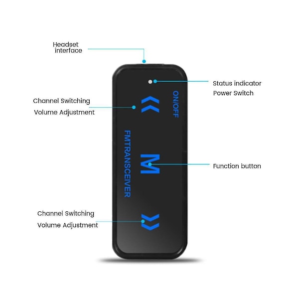 2 stk. Mini Walkie Talkie 400-470mhz 2-vejs Radio 3w Transceiver Ørestykke Headset Ørevarmer Usb Drevet-AS