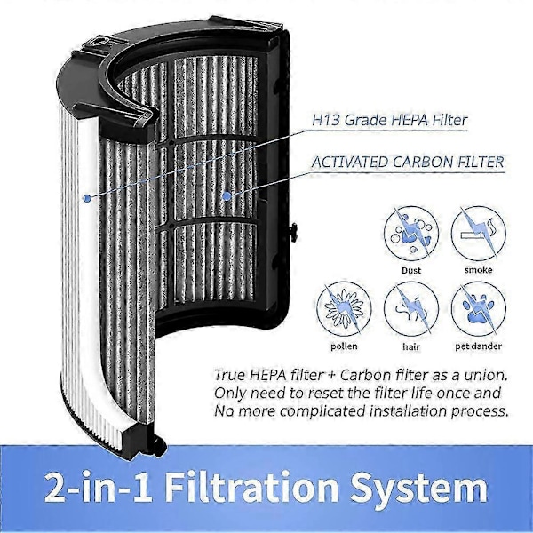 2 i 1 HEPA+Kulfilter kompatibelt med HP04 TP04 DP04 PH04 PH03 PH02 PH01 HP09 TP09 HP07 TP07 HP06 TP06 Repl