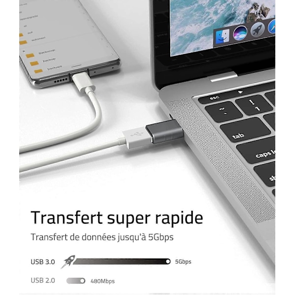 USB C till USB Adapter 2-pack USB C Hane till USB3 Hona, Adapter Kompatibel med MacBook Pro/Air 2021 iMac iPad Mini 6/Pro