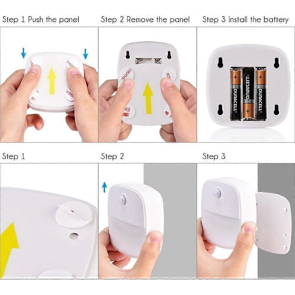 LED Nattlys, Plug-and-Play Automatisk Veggmontert Nattlampe med 3000K Bevegelsessensor, Egnet