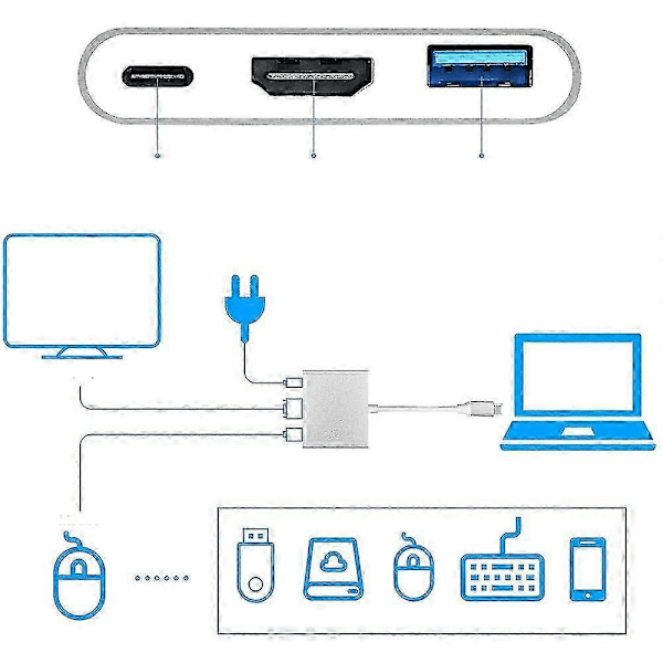 Usb-c - Hdmi-sovitin Usb C -latausporttisovitin Usb C -keskitin, hopea