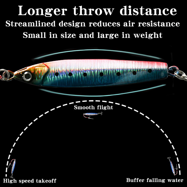 5 st 30g/40g långsamt sjunkande fiskedrag i metall, platta fiskedrag, sjunkande jiggbete för saltvattensfiske