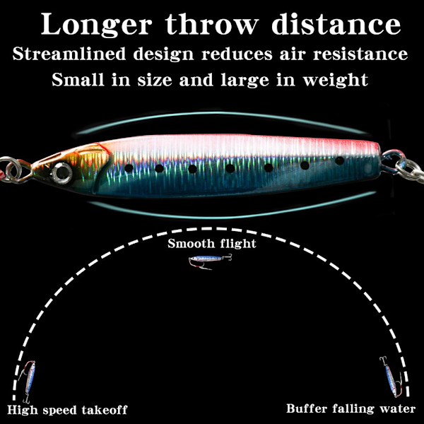 5 stk 30g/40g Sakte Fall Pitch Fiske Lures Metall Flat Fiske Jigger Synkende Jigging Agnet for Saltvannsfiske