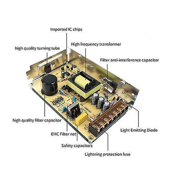AC 100-240V til DC 12V 30A 360W Spændingstransformer Switch Strømforsyning Konverter