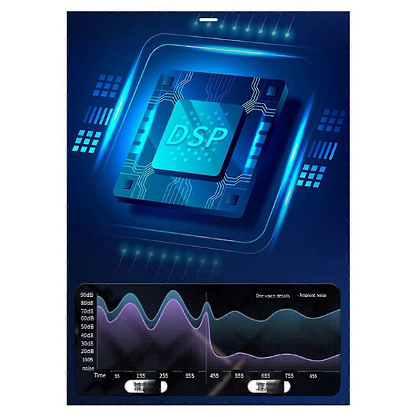 Digital Audio Processor 4x80W DSP Forstærker Med Ledningsnet 16Pin