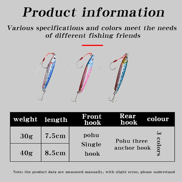 5 stk 30g/40g Sakte Fall Pitch Fiske Lures Metall Flat Fiske Jigger Synkende Jigging Agnet for Saltvannsfiske