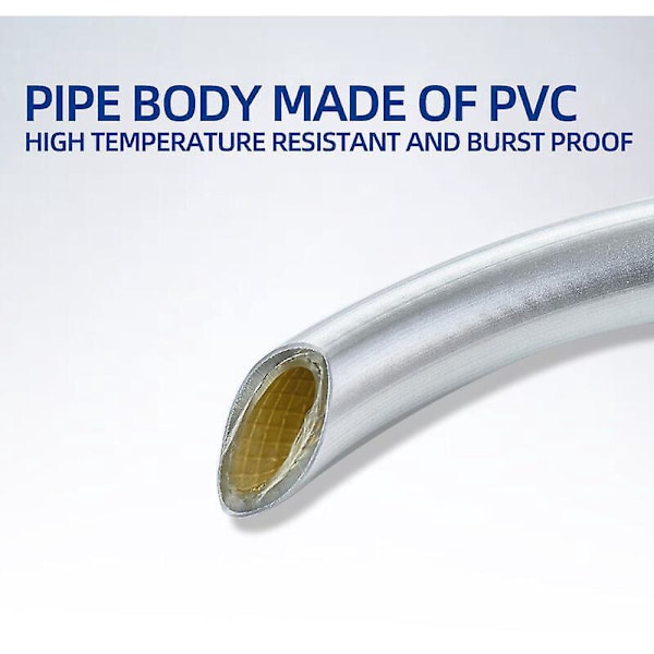 1,5 m universal duschslang i PVC, fem lager, explosionssäker