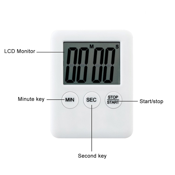 Plank træner LCD display mavemuskel træningsudstyr Pinch Proof Plank støtte hjælpe fitnessudstyr