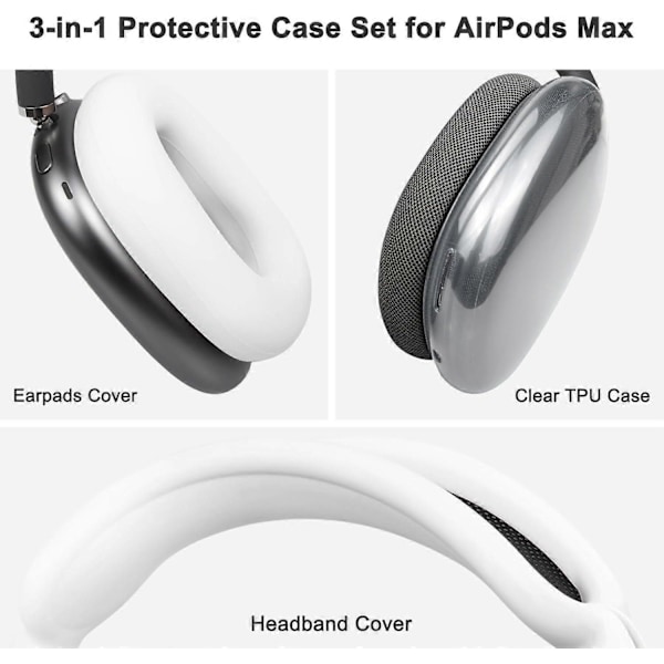 Beskyttelsessæt til AirPods Max, hovedbåndsovertræk + TPU-etui beskyttelse + silikone ørepuder, svedafvisende tilbehør, let vaskbart, anti-ridse
