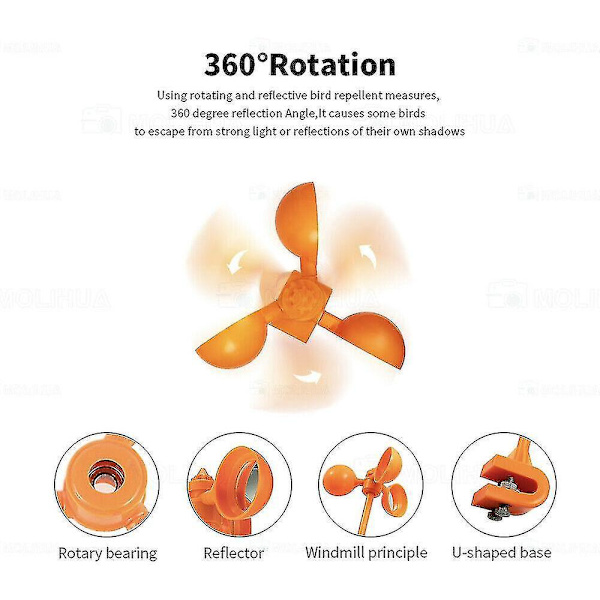 Puutarhalintujen karkotin - 360° tuulivoima kyyhkysten ja variksen pelotin