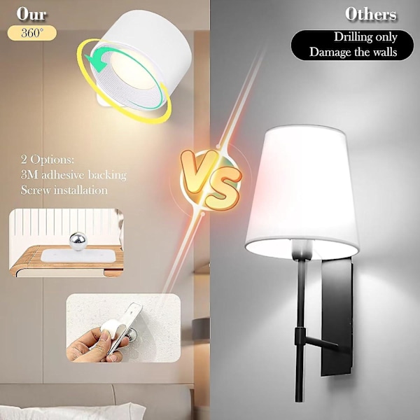 LED Vægskinne USB Opladning Berøringsstyring 3 Farvetemperaturer og 3 Lysstyrkeniveauer 360° Drejelig Natlampe til Soveværelse Stue Soveværelse Ha